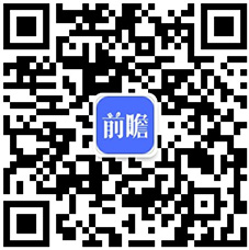 业龙头企业对比：虎牙直播VS斗鱼 谁是中国“之王”？九游会真人第一品牌游戏干货！2021年中国游戏直播行(图6)